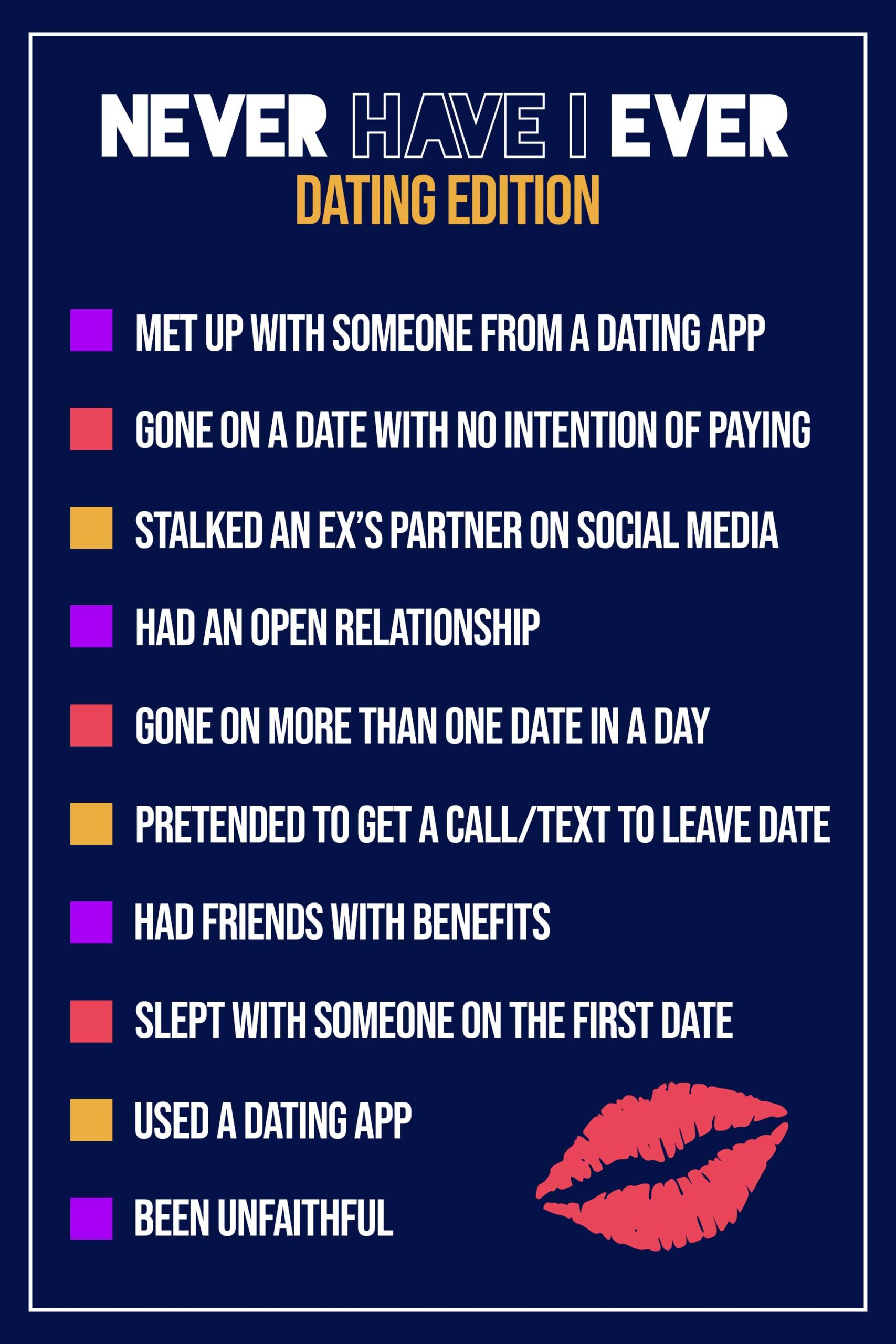 Never Have I Ever questions