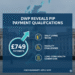 dwp highlights qualifying conditions for 749 pip payments