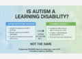 is autism a learning disability