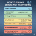 How to Fix DNS Server Not Responding