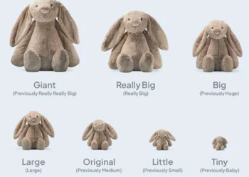 Jellycat Soft Toys UK – Best Plush Toys, Gifts & New Collection