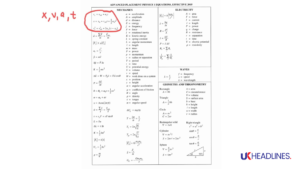 ap physics 1 equation sheet