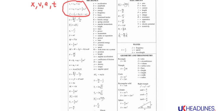 ap physics 1 equation sheet