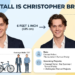 christopher briney height