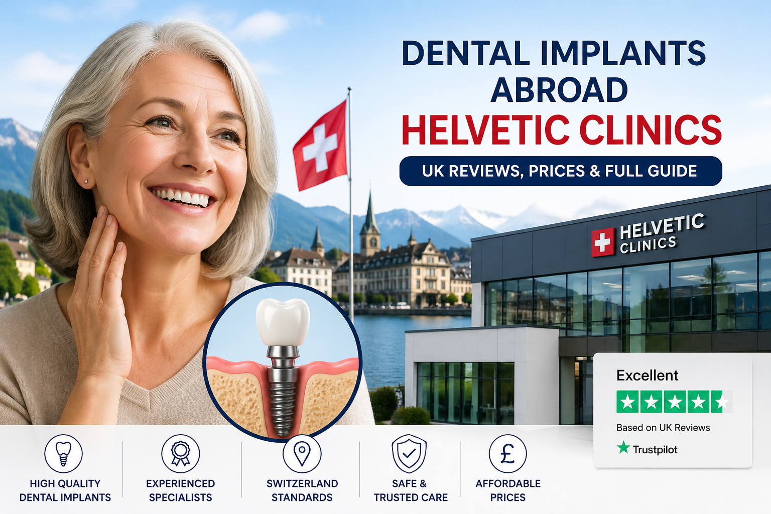 Dental Implants Abroad Helvetic Clinics