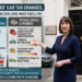 rachel reeves car tax changes