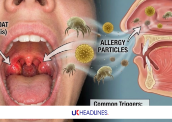 can allergies cause sore throat