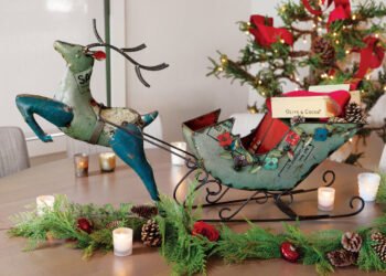 Amazing Gift Set Ideas to Create Lasting Impressions