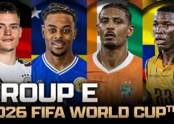 World Cup 2026 Groups
