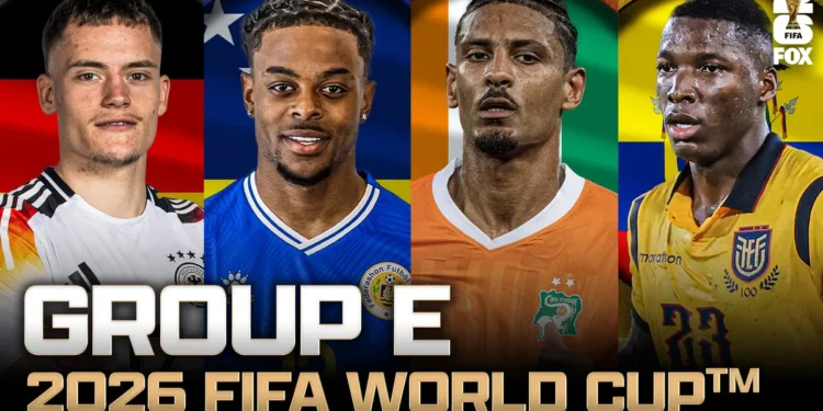 World Cup 2026 Groups