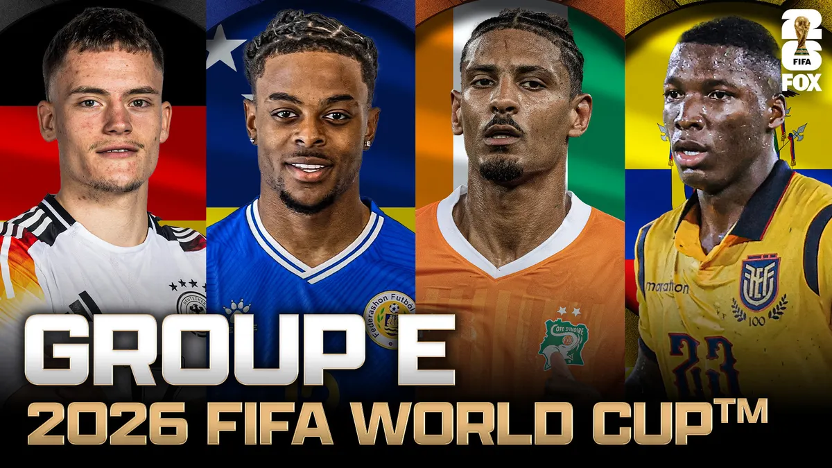 World Cup 2026 Groups