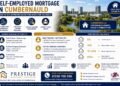 Self-Employed Mortgage in Cumbernauld: How to Get Approved When You Work for Yourself
