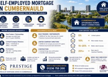 Self-Employed Mortgage in Cumbernauld: How to Get Approved When You Work for Yourself