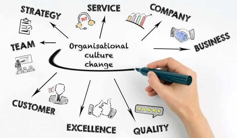 Help UK Companies Grow