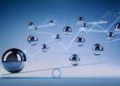 Advanced Project Execution Strategies for Strong Financial Stability Growth