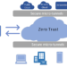 Zero Trust Network Access: Securing Applications Without VPN