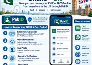 Nadra Card Online