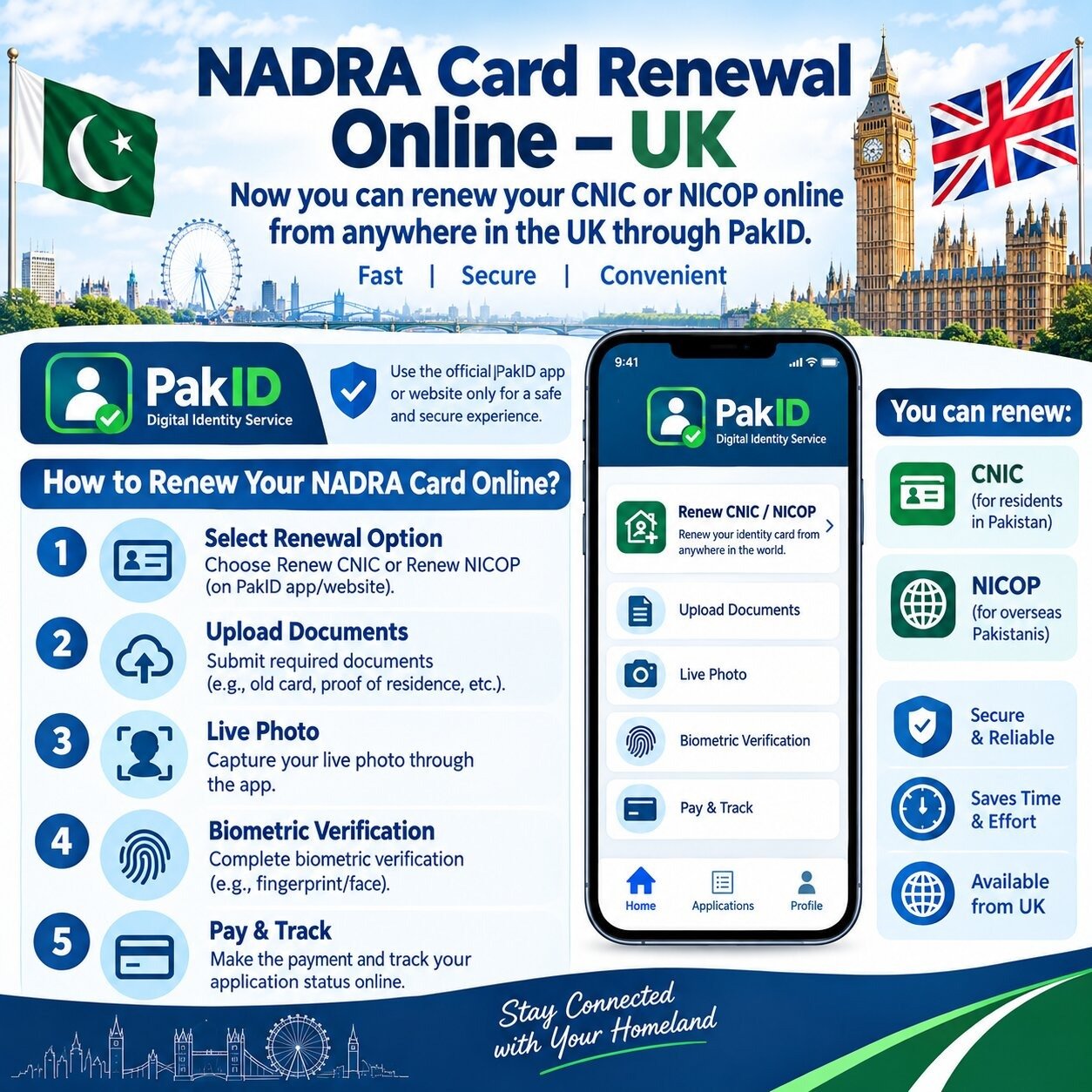 Nadra Card Online